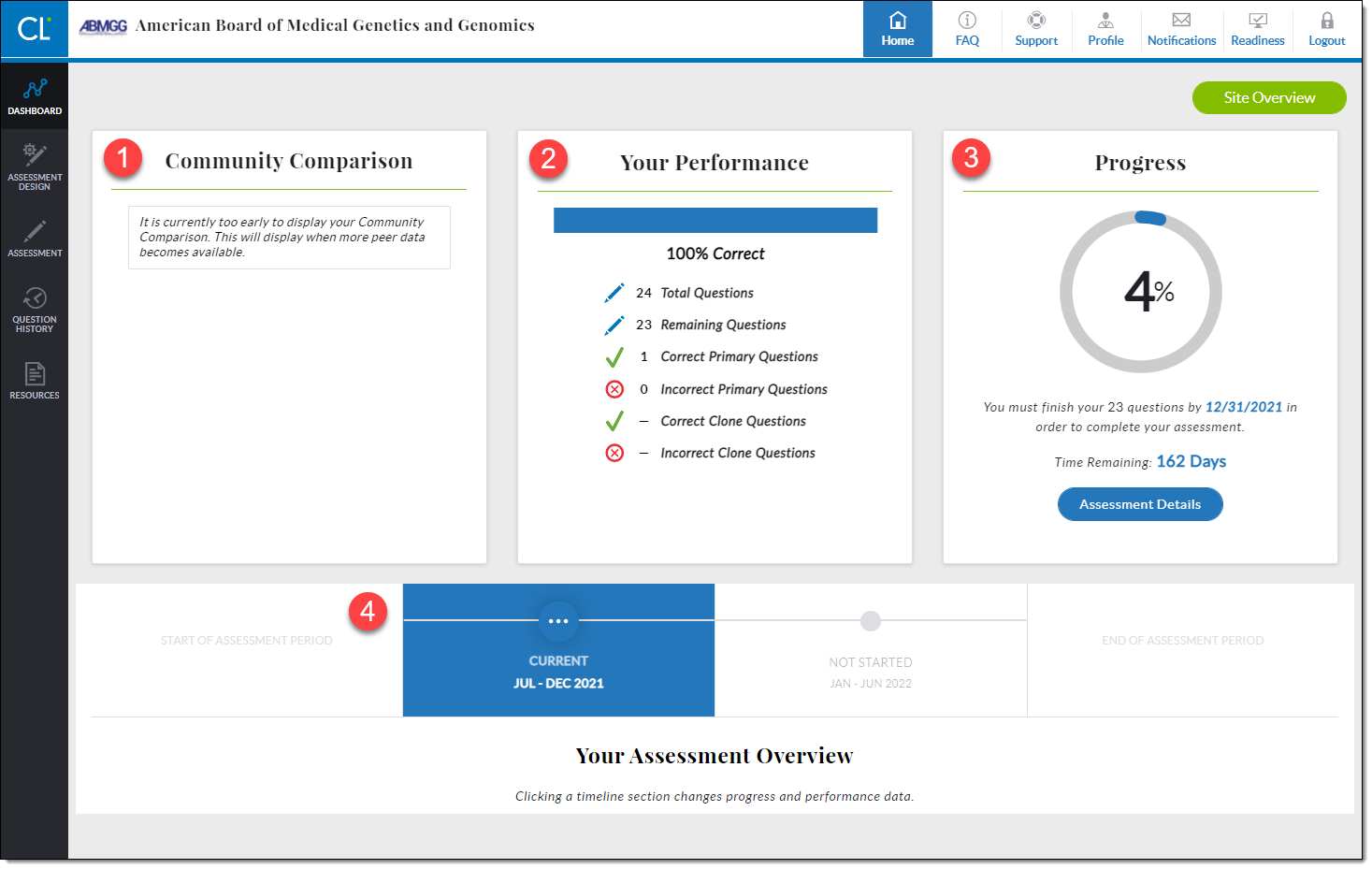 Getting Started with CertLink - ABMGG